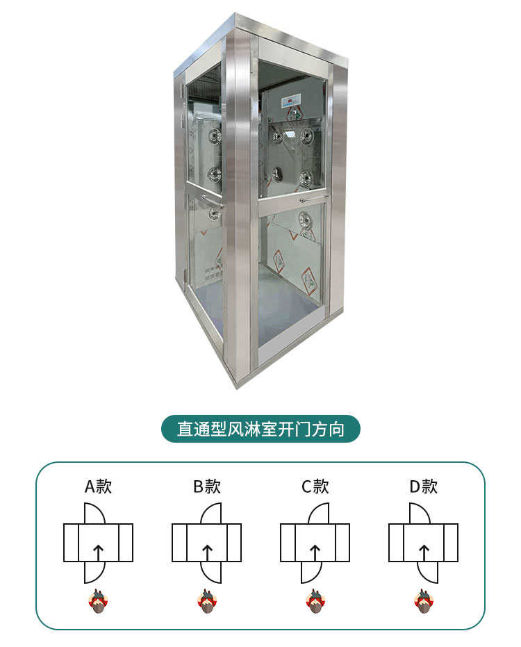 新乐快速门单面吹风净化风淋室