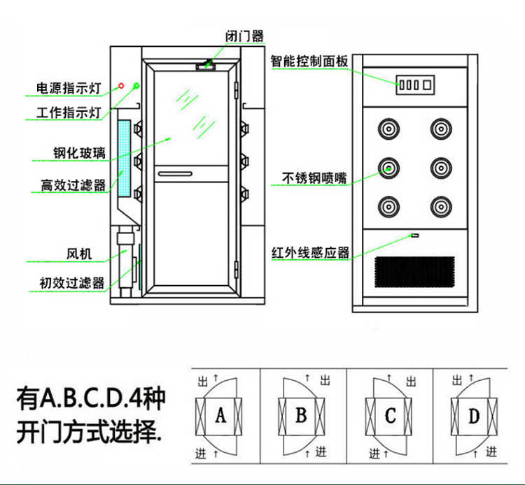 太原钢板单人单吹风淋房
