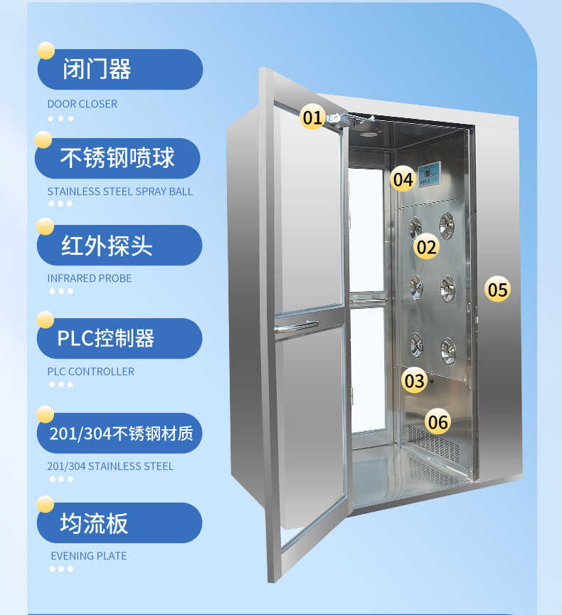 德州冷板单人单吹、双人双吹风淋门