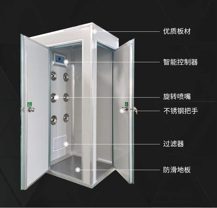 呼伦贝尔光电子三吹吹淋房