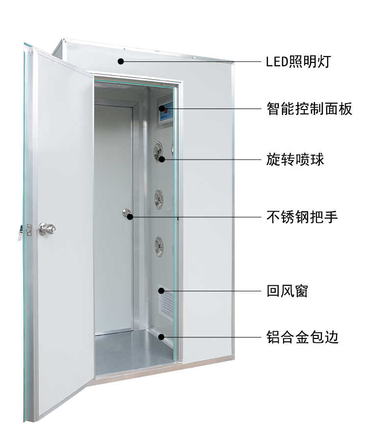 廊坊快速卷帘门双人三吹吹淋室