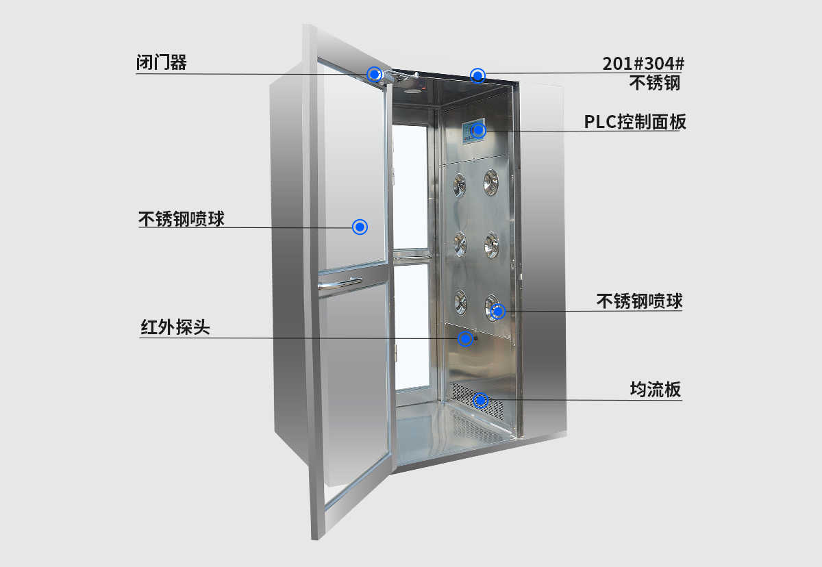 舒兰冷板多人风淋间