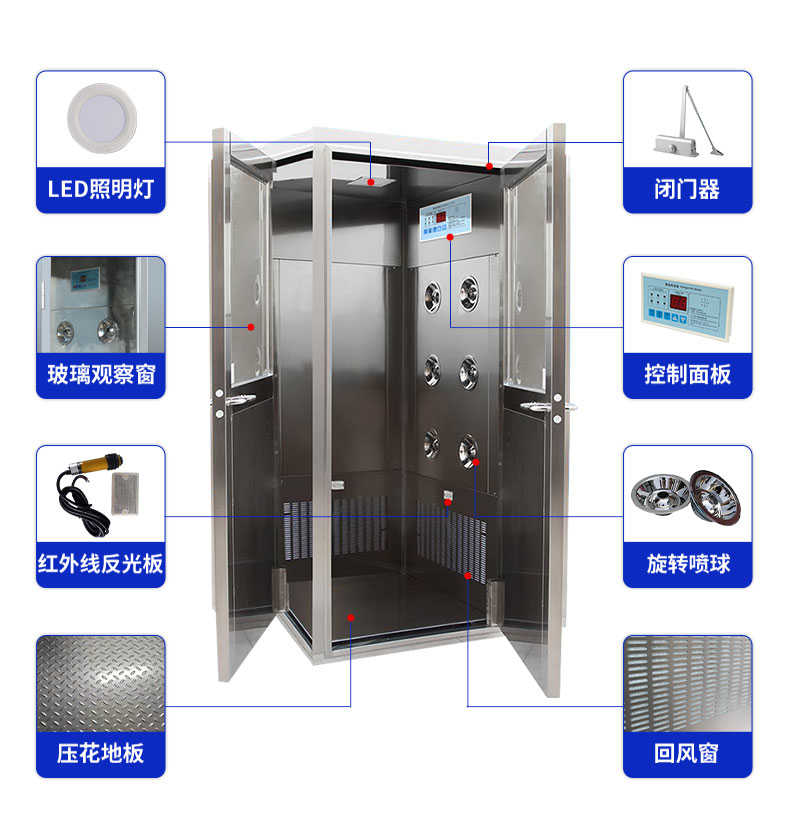 昌邑物料双人双吹风淋门