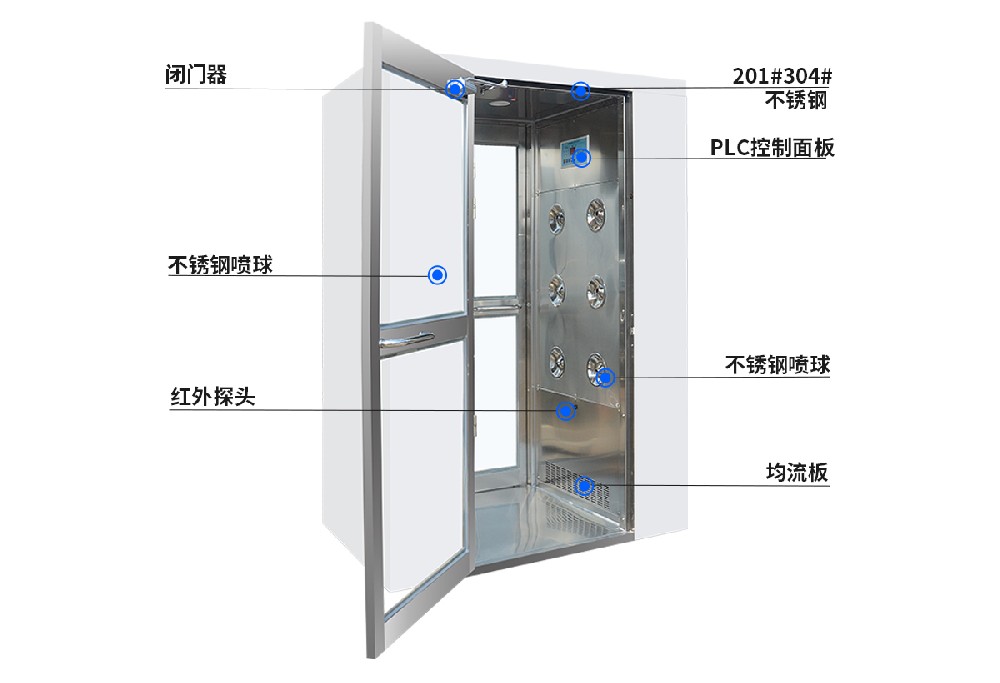 烤漆单人双吹风淋室