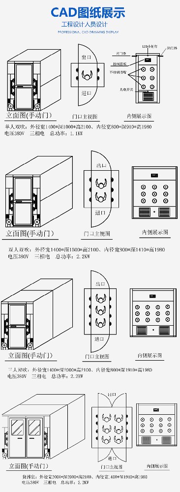 彩钢三人双吹风淋室