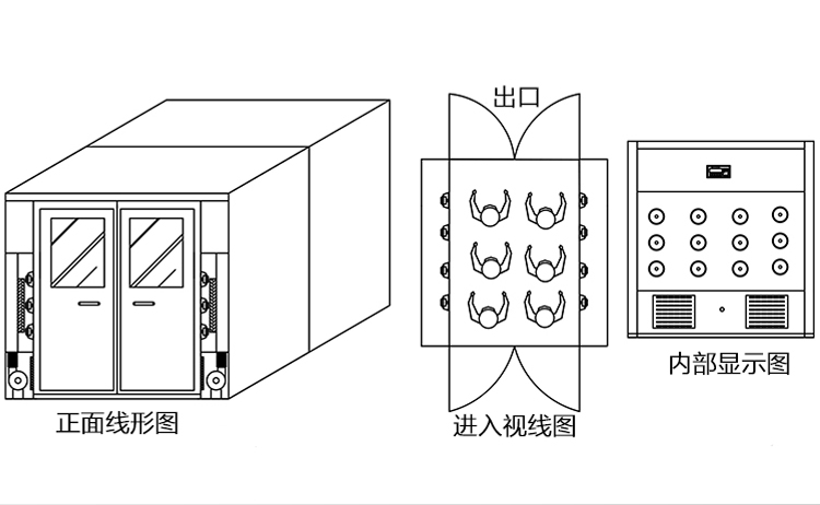 喷塑三人双吹风淋室