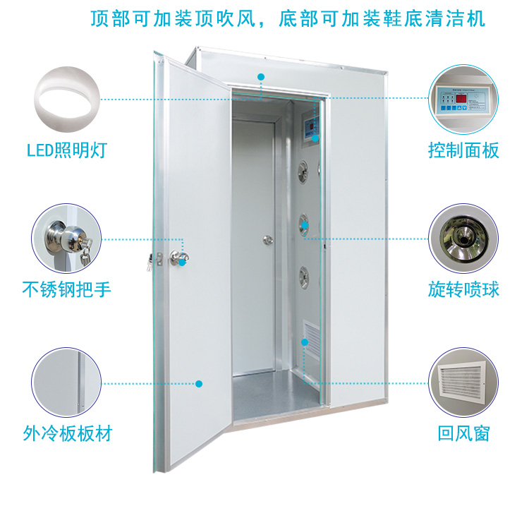 净化板三人双吹风淋室
