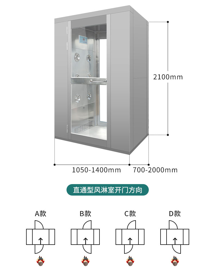304不锈钢三人三吹风淋室